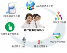 汕頭電話呼叫系統公司哪個好