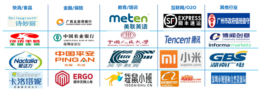 一個可靠的外呼系統應該具備哪些東西？