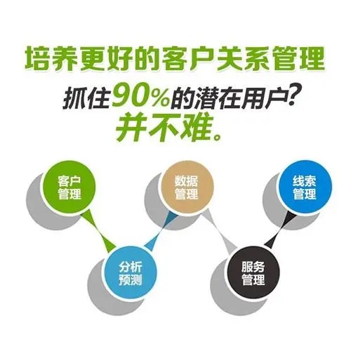 AI電話機器人能代替員工完成哪些工作？