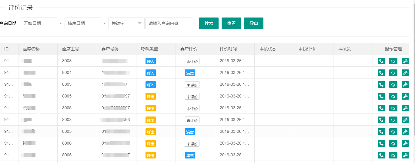 電話呼叫系統(tǒng) 電話呼叫系統(tǒng)